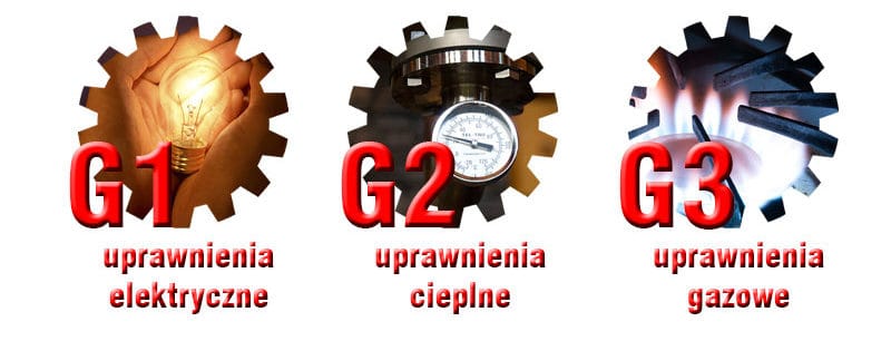 Uprawnienia elektryczne SEP (G1, G2, G3)